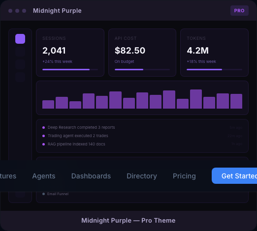 Midnight Purple Theme